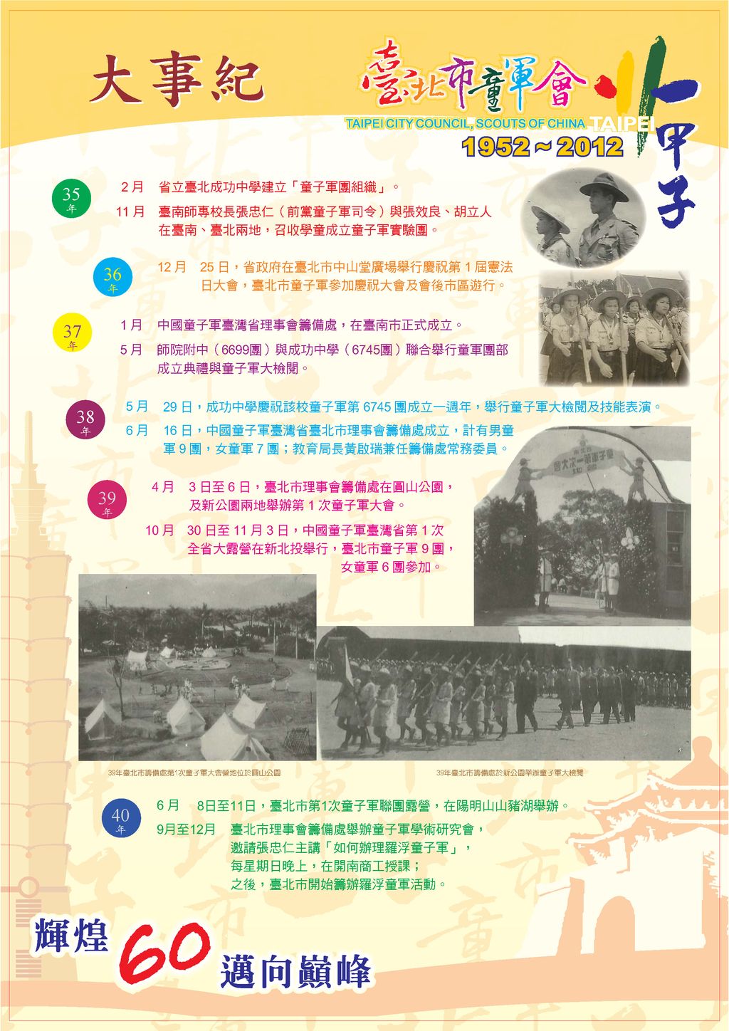 大事紀35-40年(臺北市童軍會60年回顧展)