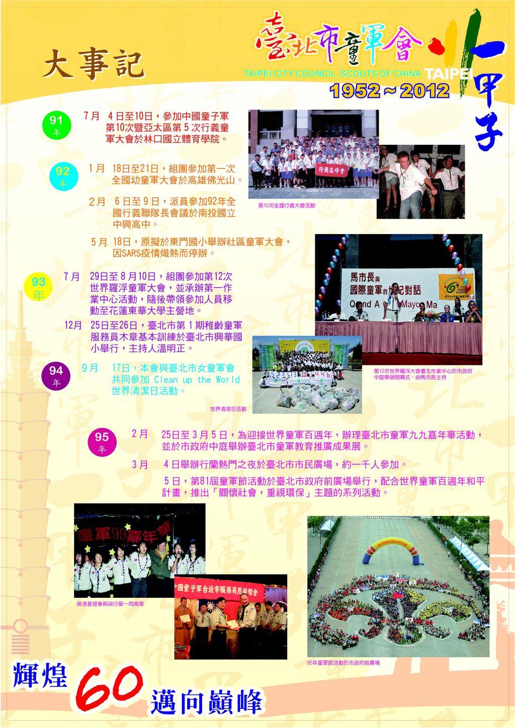 大事紀91-95年(臺北市童軍會60年回顧展)