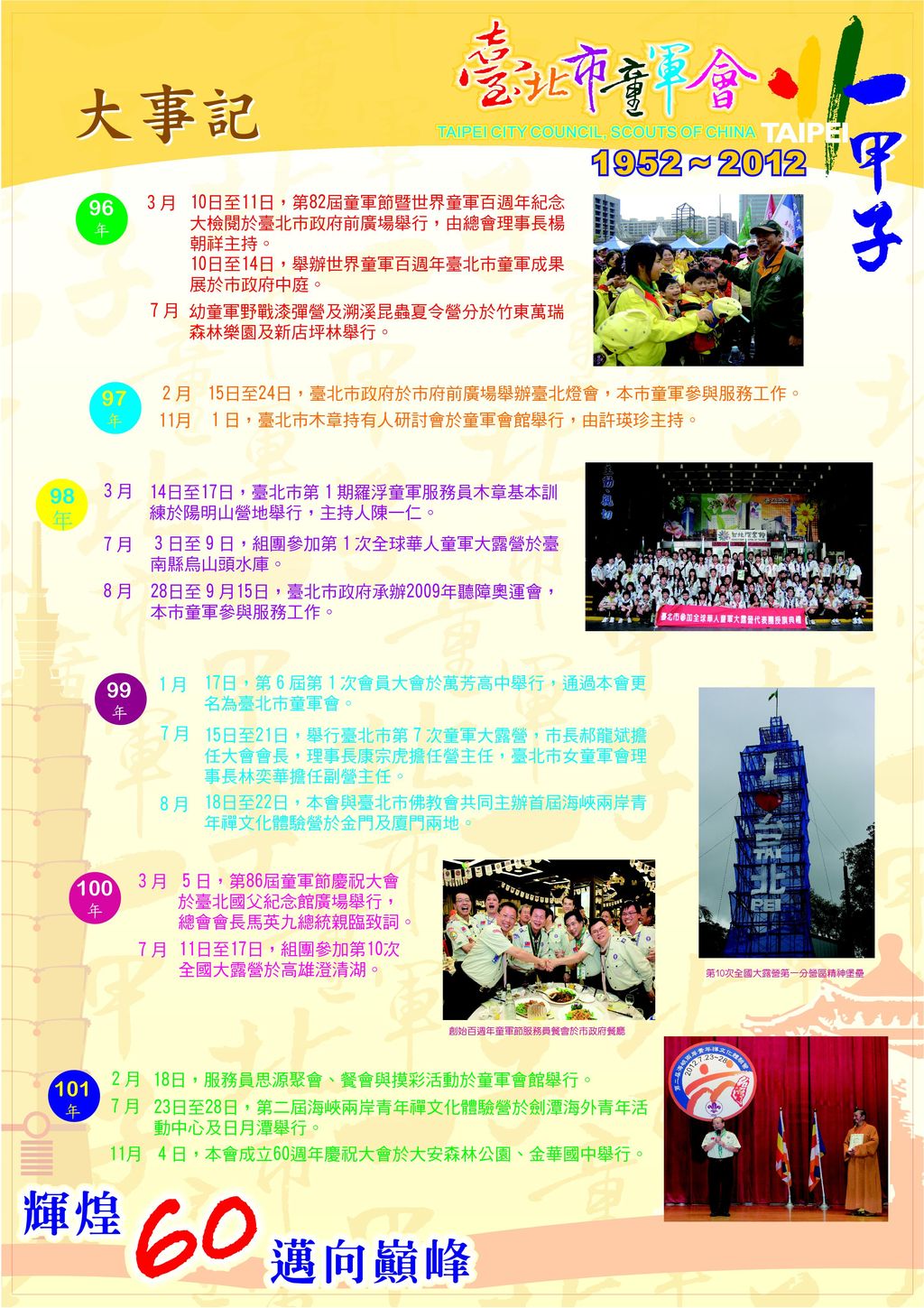 大事紀96-101年(臺北市童軍會60年回顧展)