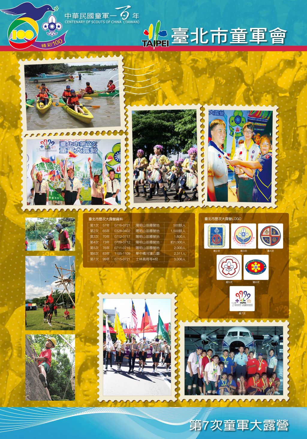 臺北市第7次大露營(第10次全國大露營文物展)