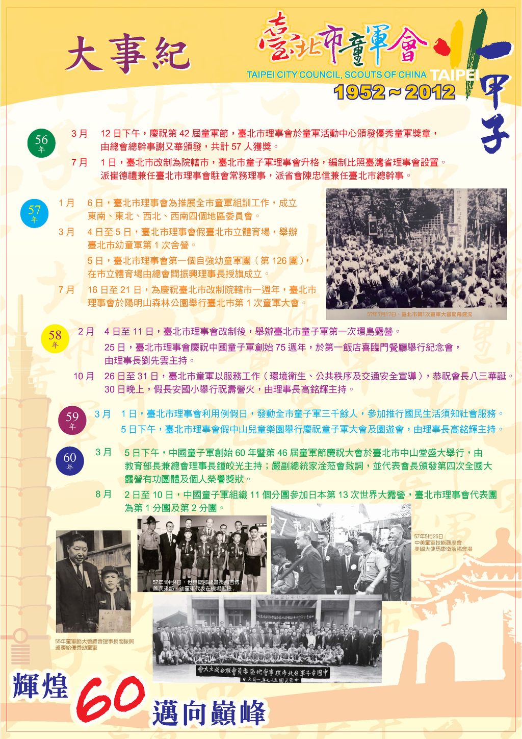 大事紀56-60年(臺北市童軍會60年回顧展)