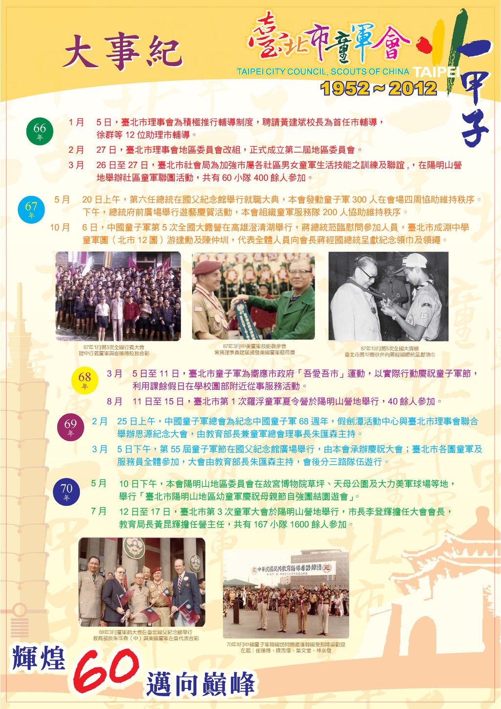 大事紀66-70年(臺北市童軍會60年回顧展)